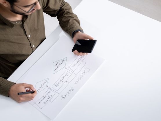 Przykłady przełomowych innowacji w projektach badawczych technologicznych